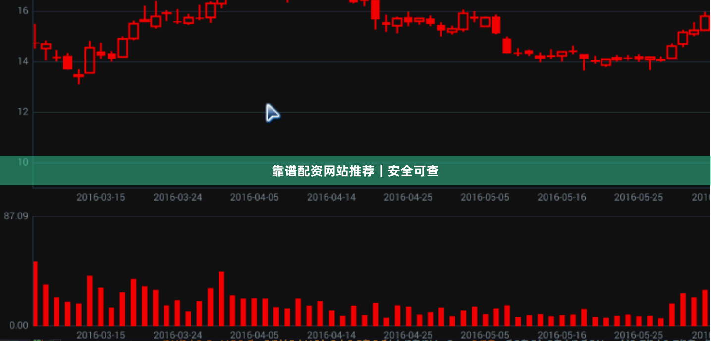 靠谱配资网站推荐｜安全可查