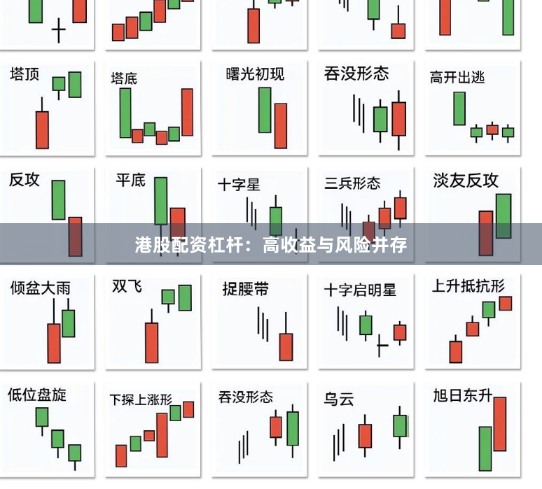 港股配资杠杆：高收益与风险并存